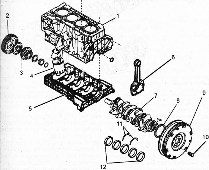 7.0. Blok cilindra i njegove komponente. Motor EW10J4/EW12J4 1 - blok cilindra; 2- remenica…