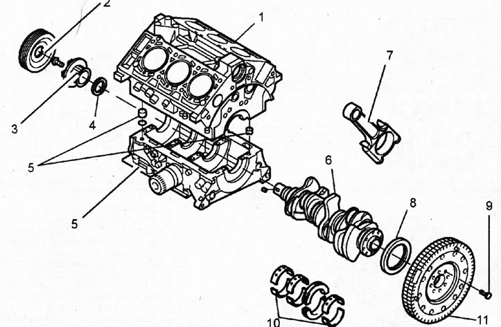 7.0a Blok cilindra i njegove komponente. Motor ES9J4S 1 - blok cilindra; 2 - remenica klinastog…