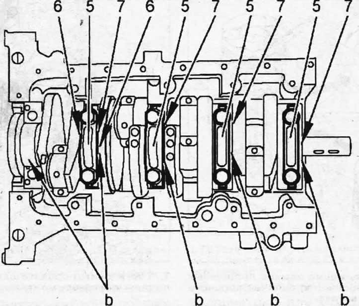 Motor — rastavljanje i sastavljanje