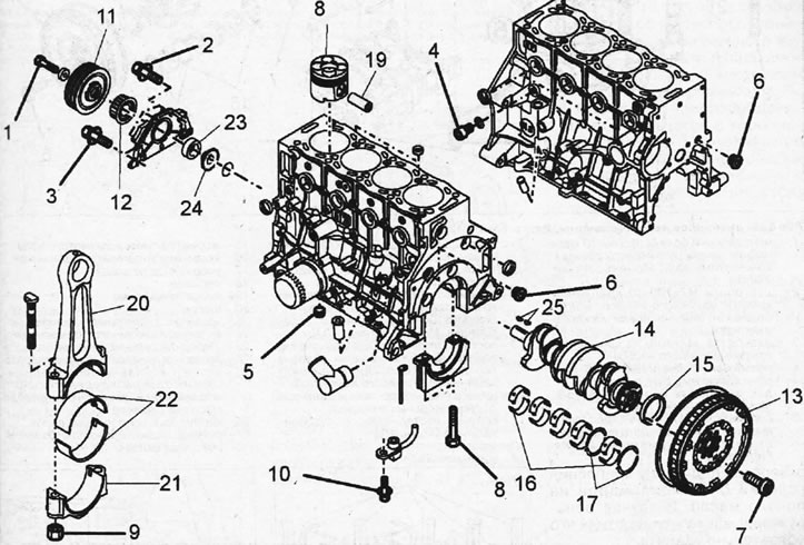 7.0. Blok cilindra i njegove komponente. Motor DW10ATED4 1- središnji vijak M 14x150-70 za…