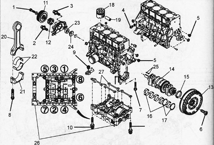 7.0a. Blok cilindra i njegove komponente. Motor DW12TED4 1 - središnji vijak M14x150-70 za…