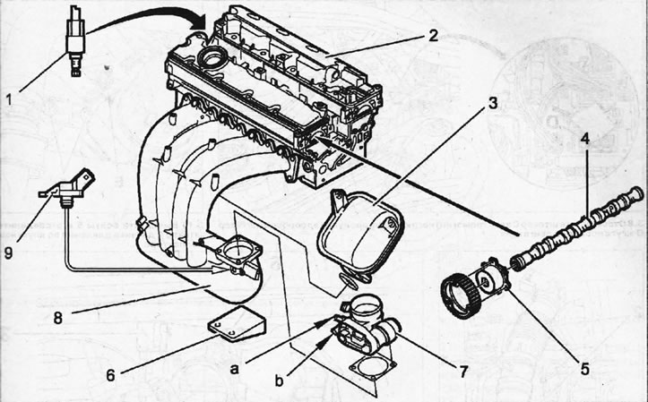 3.0a. Usisni kolektor motora EW12J4 1 - elektromagnetski ventil regulatora položaja bregaste…
