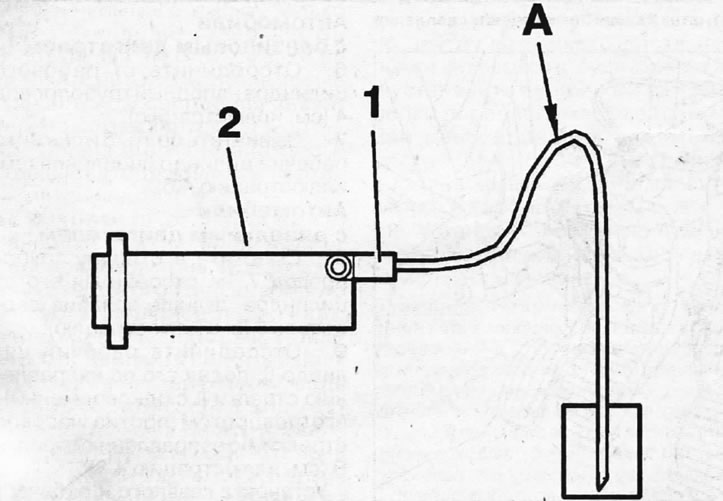 5.3. Atașați un furtun transparent A la niplul de aerisire 1 de pe cilindrul receptor al…