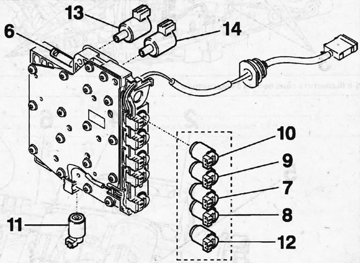 5.4 Modulacijski ventili 6 - ventil za ručni način mijenjanja brzina; 7-12 - elektromagnetski…