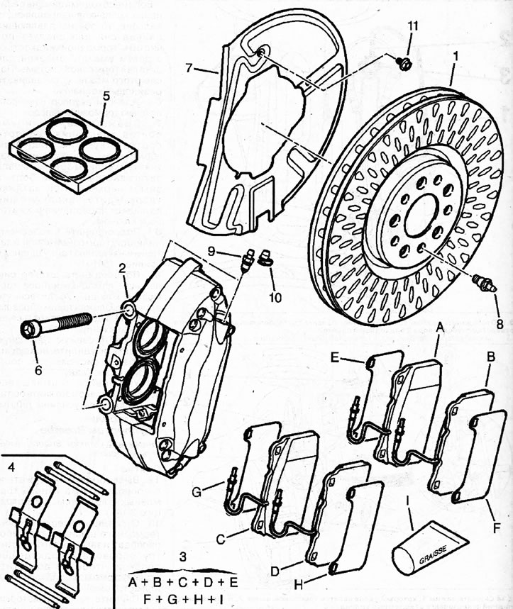 2.0a. Mecanism de frână pe roata față cu etrier Brembo 1 - disc de frână; 2 - suport; 3 - plăcuțe…