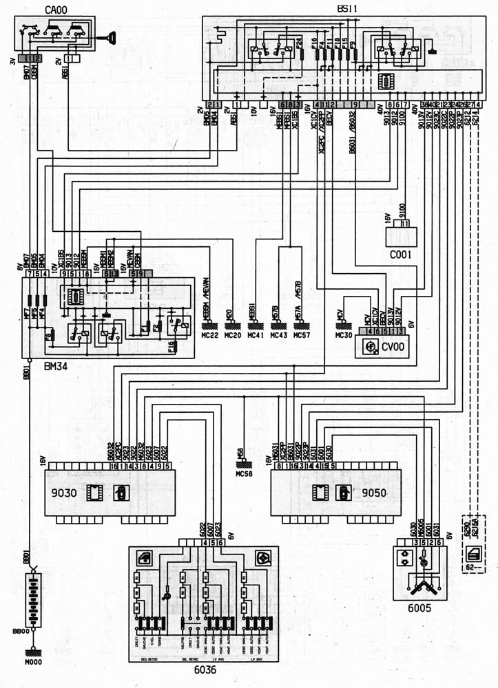 9. ábra. Elektromos ablakemelők