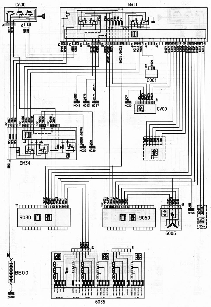 10. ábra. Fokozott kényelemmel ellátott elektromos ablakemelők