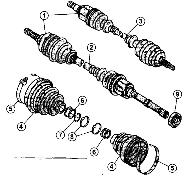7.0 Components of both drive shafts