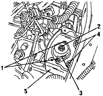 Рис. 19. Крепление подвески со стороны коробки передач. 1. Гайки, 20 нм; 2. Гайка, 65 нм; 3.…