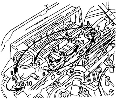 Рис. 30. Отворачивать десять болтов крепления крышки головки цилиндров (и воздушного фильтра) в…