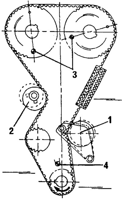 Рис. 33. Привод газораспределительного механизма 16-клапанного двигателя. 1. Натяжной ролик ремня;…