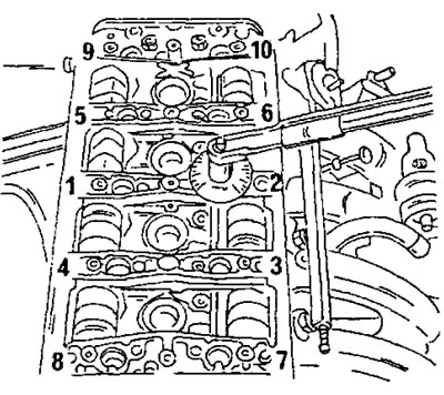 Рис. 36. Последовательность затяжки болтов головки цилиндров на 8-клапаном двигателе. На ключ надет…