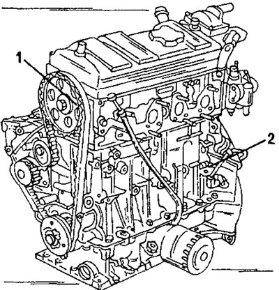 Рис. 39. Установка штифтов для блокирования положения газораспределительного механизма. 1.…