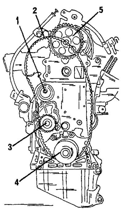 Рис. 46. Вид спереди двигателя типа XU10 при снятии зубчатого ремня. 1. Натяжной ролик зубчатого…