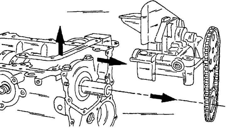 Рис. 51. Снятие масляного насоса вместе с цепью и звездочками.