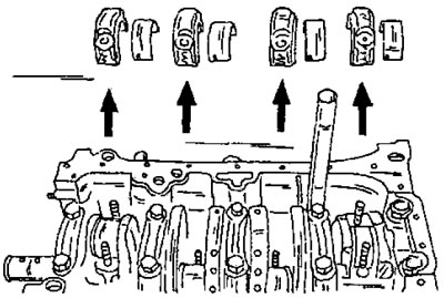 Рис. 52. После маркировки крышек подшипников и шатунов снять крышки и вкладыши подшипников.