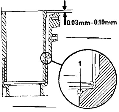 Фигура 54. О-пръстенът (1) е поставен на посоченото място.