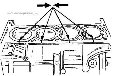 Фигура 55. Маркиране на положението на работните цилиндрови втулки спрямо цилиндровия блок.