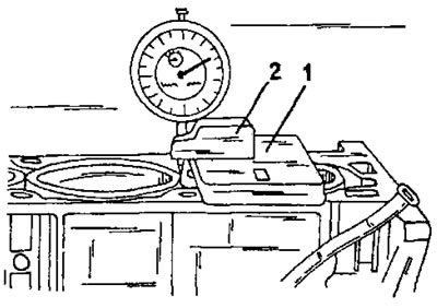 Фигура 56. Проверка на размера на издатината на цилиндровата втулка с помощта на специална…