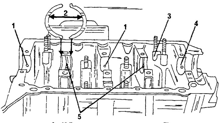 Фигура 57. Монтиране на коляновия вал на двигател тип TU. 1. Конвенционални лагерни черупки; 2.…