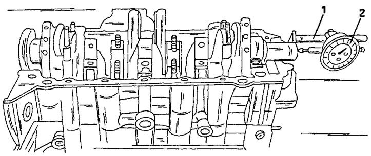 Фигура 58. Измерване на аксиалния луфт на коляновия вал. 1. Стойка за индикаторен часовник 2.…