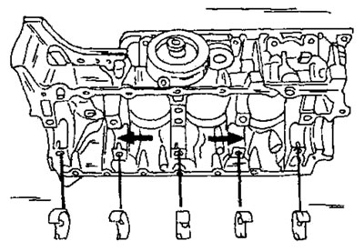 Фигура 59. Поставяне на черупки на основни лагери. В отворите, маркирани със стрелки, са монтирани…