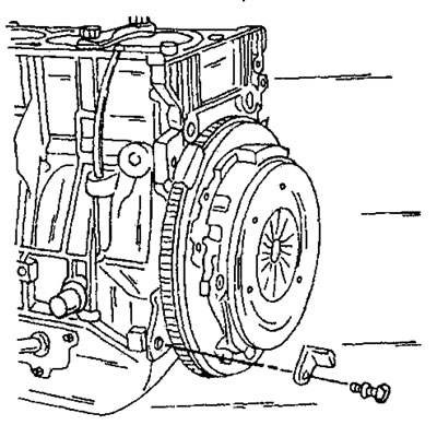 Фигура 60. Използване на стопер за заключване на маховика при разхлабване на съединителя, маховика…