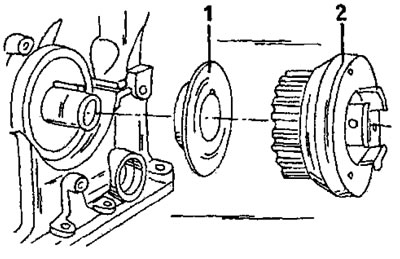 Фигура 61. Детайли от предната страна на коляновия вал. 1. Метална шайба; 2. Зъбчатата ролка на…