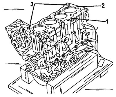 Фигура 64. Поставяне на гарнитурата на главата на цилиндъра. 1. Марка на производителя; 2. Език; 3.…