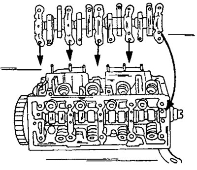 Фигура 66. Монтиране на кобиличния вал. Стрелките показват позицията на центриращите щифтове.