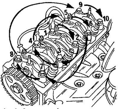 Фигура 67. Диаграма за затягане на болтовете на цилиндровата глава за двигател TU (със или без…