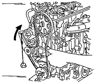 Фигура 70. За да преместите лоста с товара в горно положение, натиснете зъбчатия ремък с пръст.