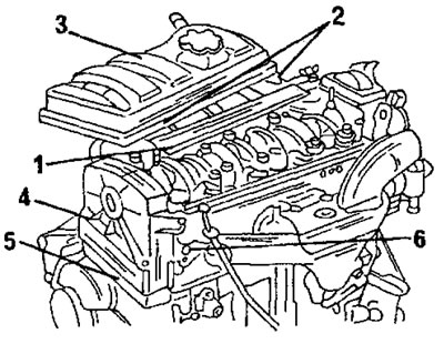 Фигура 72. Монтиране на капака на цилиндровата глава. Обяснението на цифровите обозначения е дадено…
