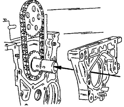 Фигура 78. Монтиране на предния капак. Покрийте повърхността на блока на цилиндъра с уплътнителна…