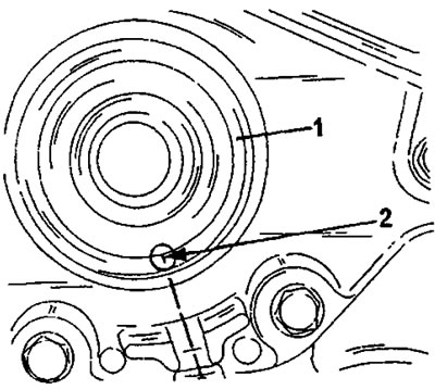 Фигура 79. Монтиране на предния семеринг на коляновия вал (1). Маркировката (2) трябва да е…