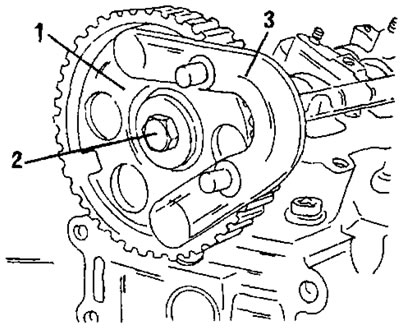 Фигура 81. Задържане на разпределителния вал от включване на двигател XU10. 1. Ангренажна ролка на…