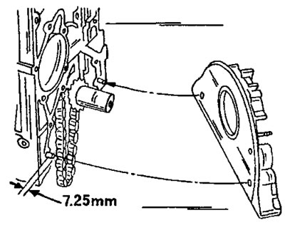 Фигура 86. Монтиране на предния лагерен щит. Обърнете внимание на правилните издатини на…