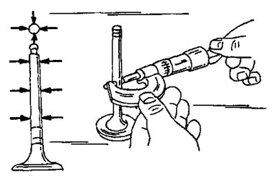 Фигура 95. Измерване на диаметъра на стеблото на клапана. Местата за измерване са показани отляво.