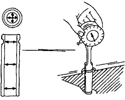 Фигура 96. Измерване на вътрешния диаметър на водещите втулки на клапаните. Местата за измерване са…