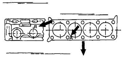 Фигура 101. Местоположение на маркировката «R» върху блока на цилиндрите и върху гарнитурата на…