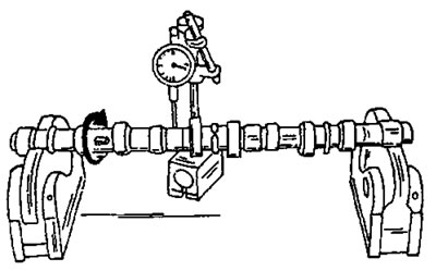 Фигура 102. Проверка на биенето на разпределителния вал.