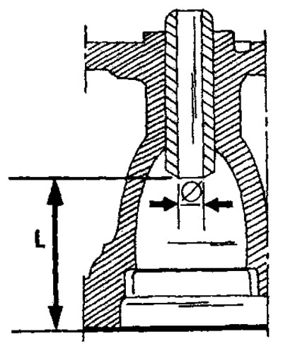 Фигура 105. Размерът «L» определя височината на монтаж на водачите на клапаните при двигатели тип…
