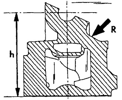 Фигура 106. Местоположение на маркировката «R» върху цилиндрова глава с голям размер. Височината на…