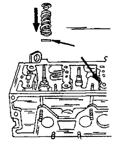Фигура 107. Монтиране на капачки на дефлекторите за масло върху водещите втулки на клапаните.