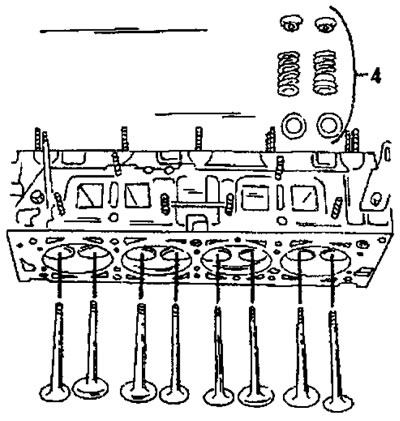 Фигура 108. Монтиране на части на клапана. Не забравяйте да поставите шайбата, обозначена със…