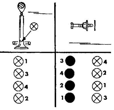 Фигура 110. Смажете обилно повдигачите и регулиращите шайби с моторно масло и монтирайте частите в…