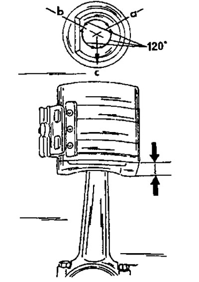 Рис. 130. Поршень двигателя типа XU. Расположить стыки колец от «а» до «с» указанным образом. При…