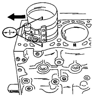 Рис. 131. Вдвигание поршня со стяжной лентой на двигателе с чугунным блоком цилиндров. Обязательно…