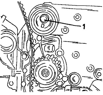 Фигура 142. Издърпайте обтягащата ролка навън, след като разхлабите болта (1). Това ще разхлаби…