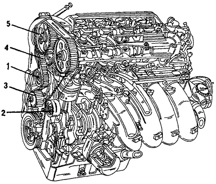 Фигура 144. Задвижване на ангренажния механизъм на 16-клапанен двигател.